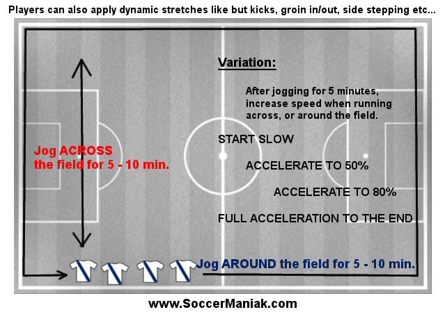 Soccer Warm Up Drills