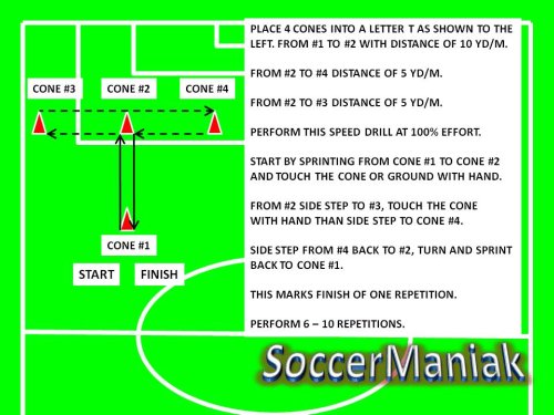 Conditioning Drill 3